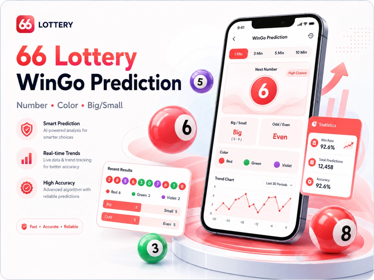 66 Lottery WinGo Prediction